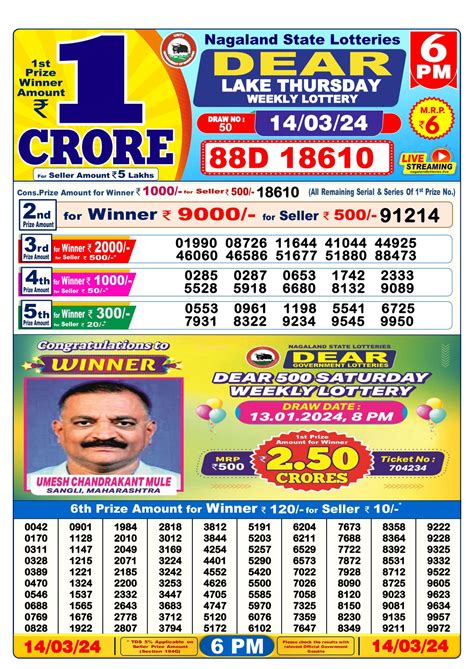 Nagaland Lottery Result 8 PM Winners List (OUT) 14.08.2024.